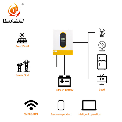 MPPT चार्जिंग मोड 48V 120A 6.2KW हाइब्रिड सोलर इनवर्टर ऑन ग्रिड और ऑफ ग्रिड पावर सॉल्यूशंस के लिए