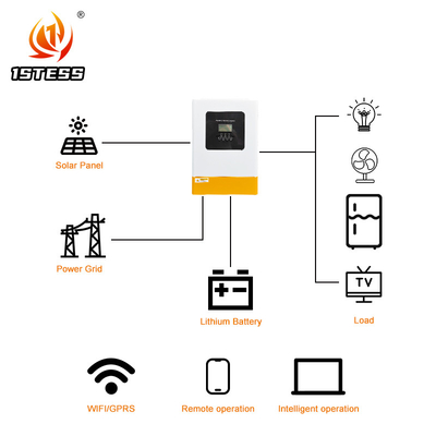 12 किलोग्राम हाइब्रिड सौर इन्वर्टर 48V 6.2KW ऑन ग्रिड ऑफ ग्रिड एमपीपीटी इन्वर्टर प्रकार