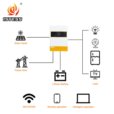 शुद्ध साइन वेव हाइब्रिड सोलर इन्वर्टर 6.2kW के साथ MPPT ऑफ ग्रिड 48V