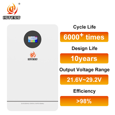 25.6V 51.2V 200Ah 5.12Kwh 10.24Kwh Lifepo4 पावर वॉल माउंटेड घरेलू सौर ऊर्जा प्रणाली