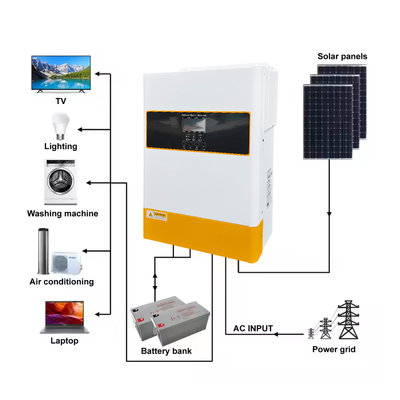 6.2kW प्योर साइन वेव हाइब्रिड इन्वर्टर सिंगल फेज 48V बैटरी हाई वोल्टेज MPPT