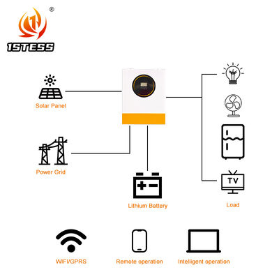 हटाने योग्य धूल कवर 48V ऑफ ग्रिड हाइब्रिड सौर इन्वर्टर एकल चरण 8.5kw 11kw शुद्ध साइन वेव एमपीपीटी